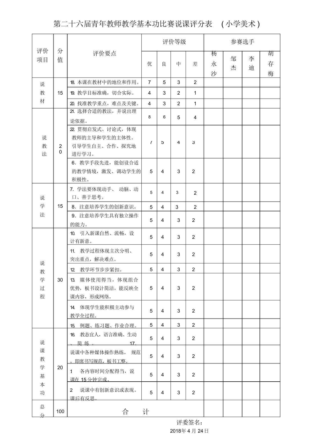 (完整版)说课评分表