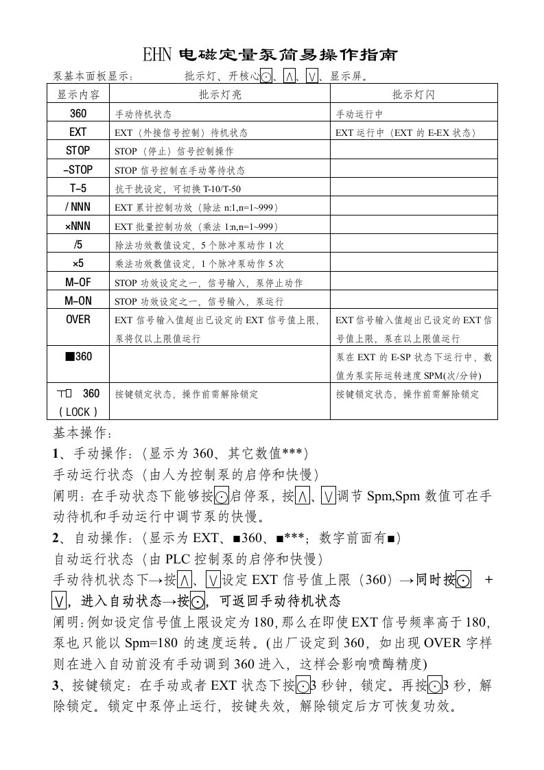 日本IWAKI计量泵简易操作指南