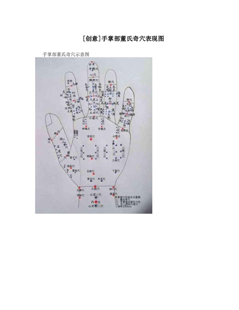 [创意]手掌部董氏奇穴表现图