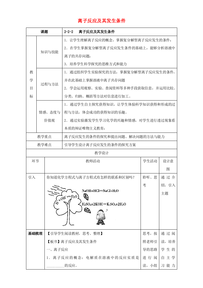 高一化学-222-离子反应及其发生条件教学设计