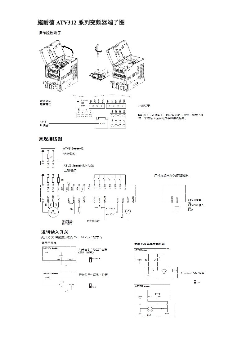 施耐德ATV系列变频器端子图