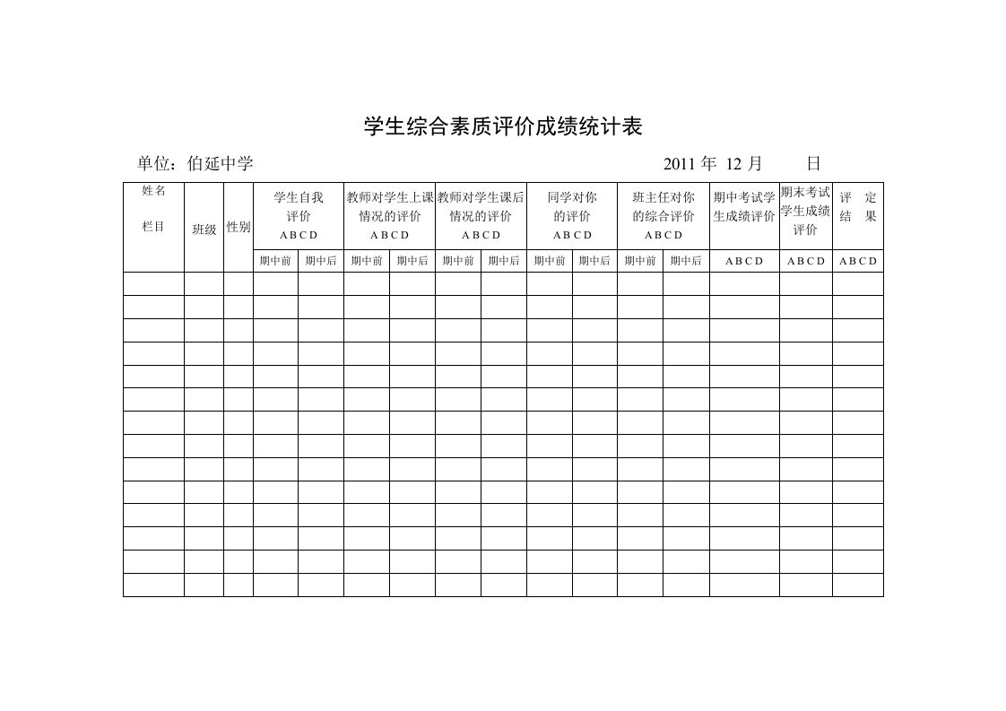 学生综合素质评价成绩统计表