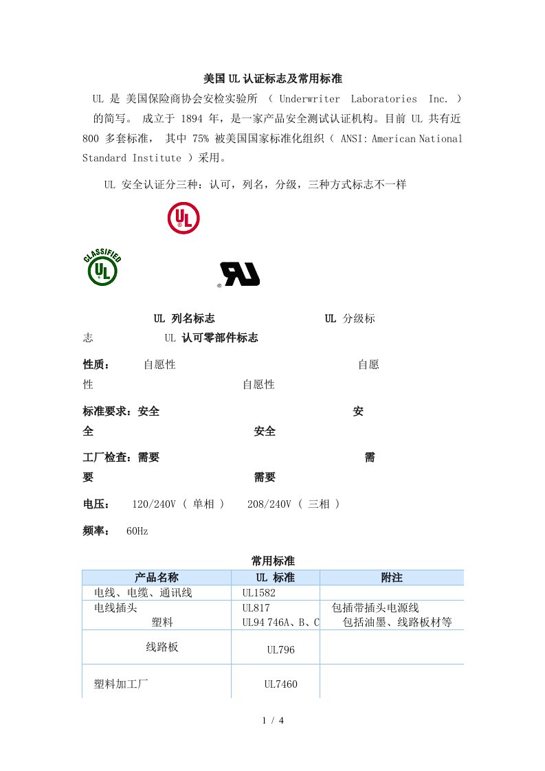 UL认证相关资料汇总75