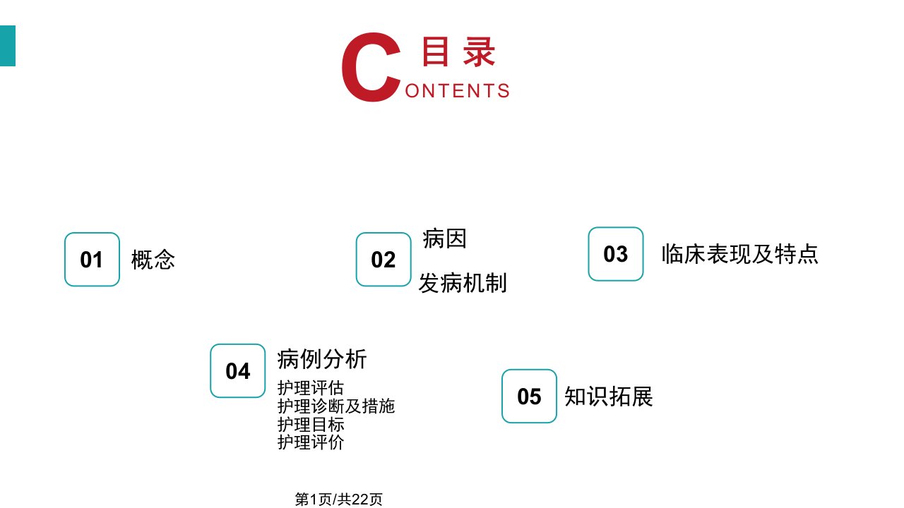 护理查房小儿高热惊厥