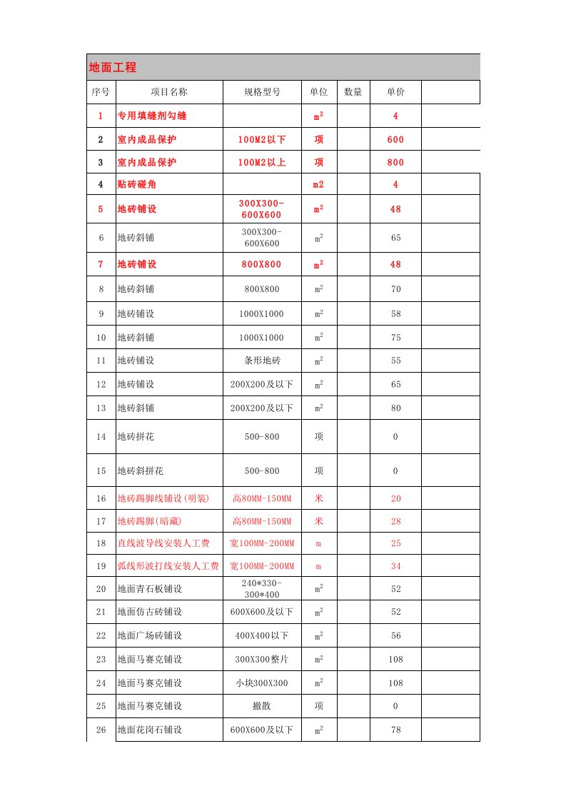 2015基装定额表预算书