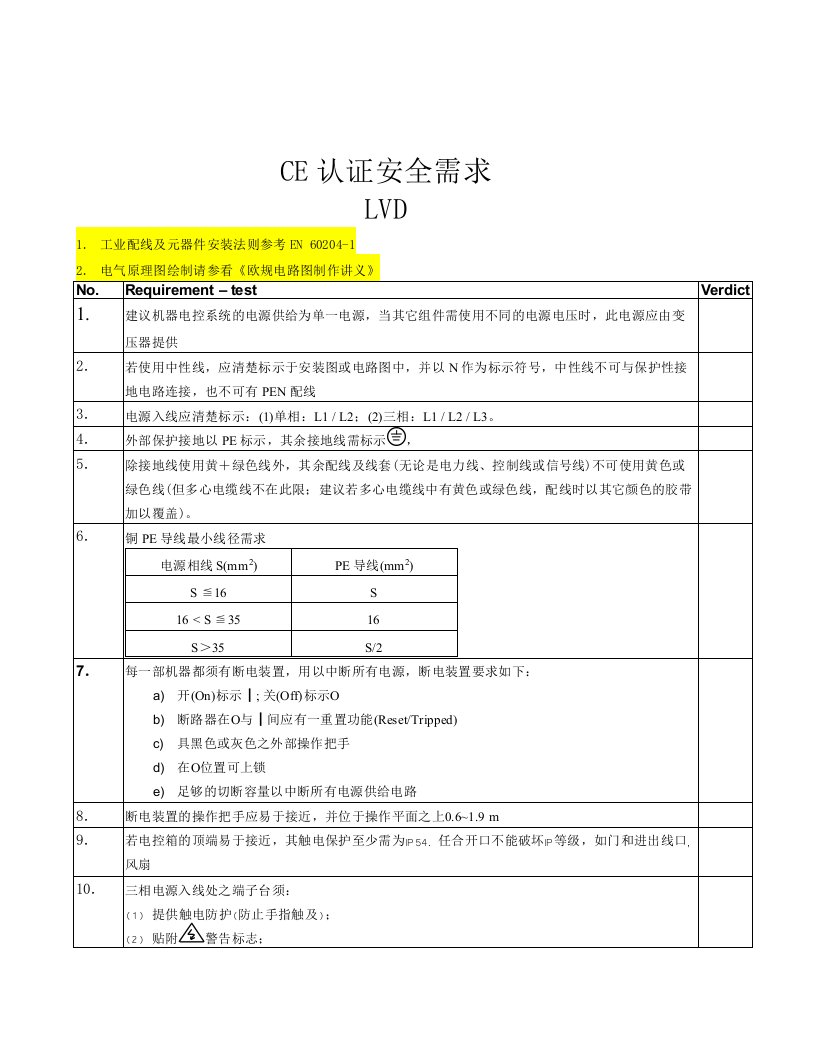 CE认证安全需求MD_