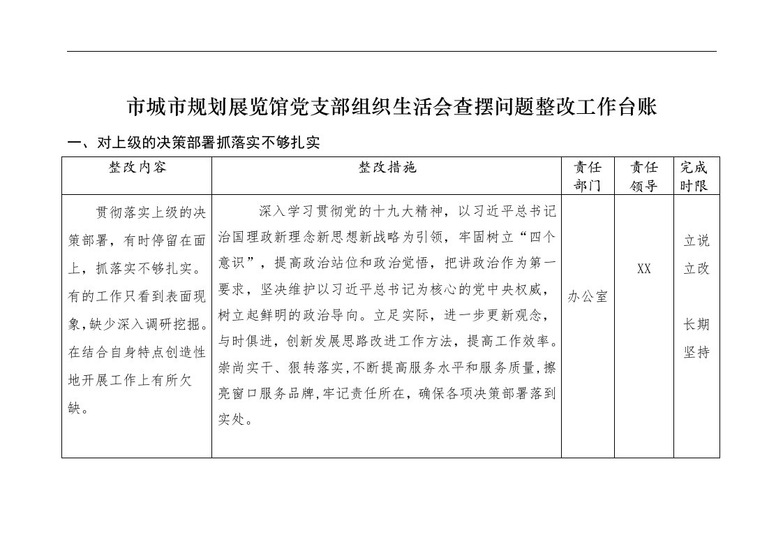 2018规划馆党支部问题整改落实工作台账