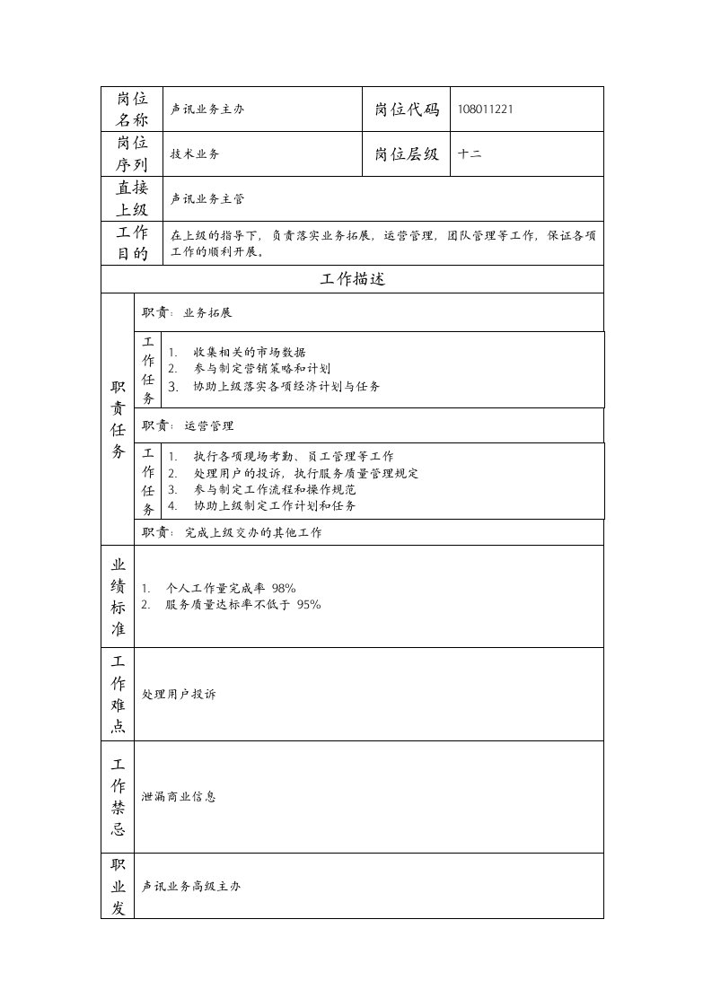 精品文档-108011221