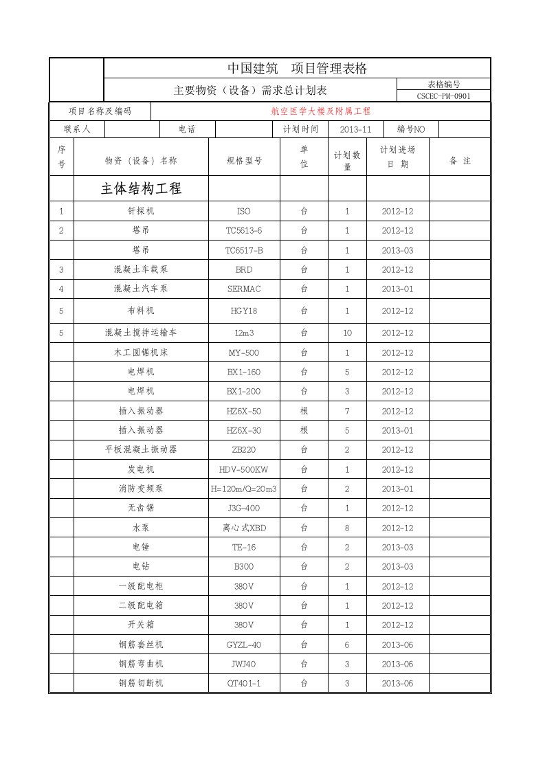 设备需求表