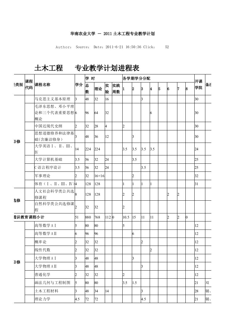 华南农业大学-课程表