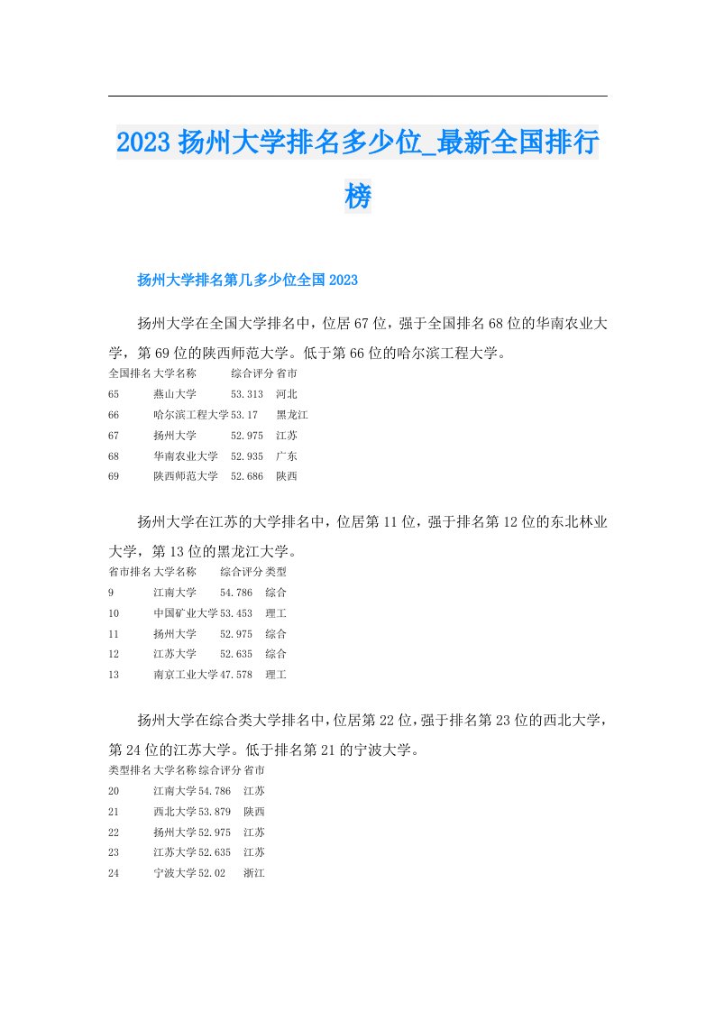 扬州大学排名多少位_最新全国排行榜