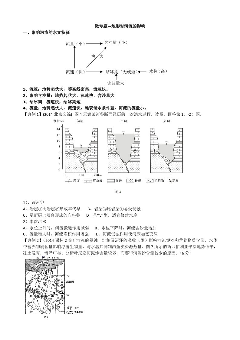 微专题---地形对河流的影响