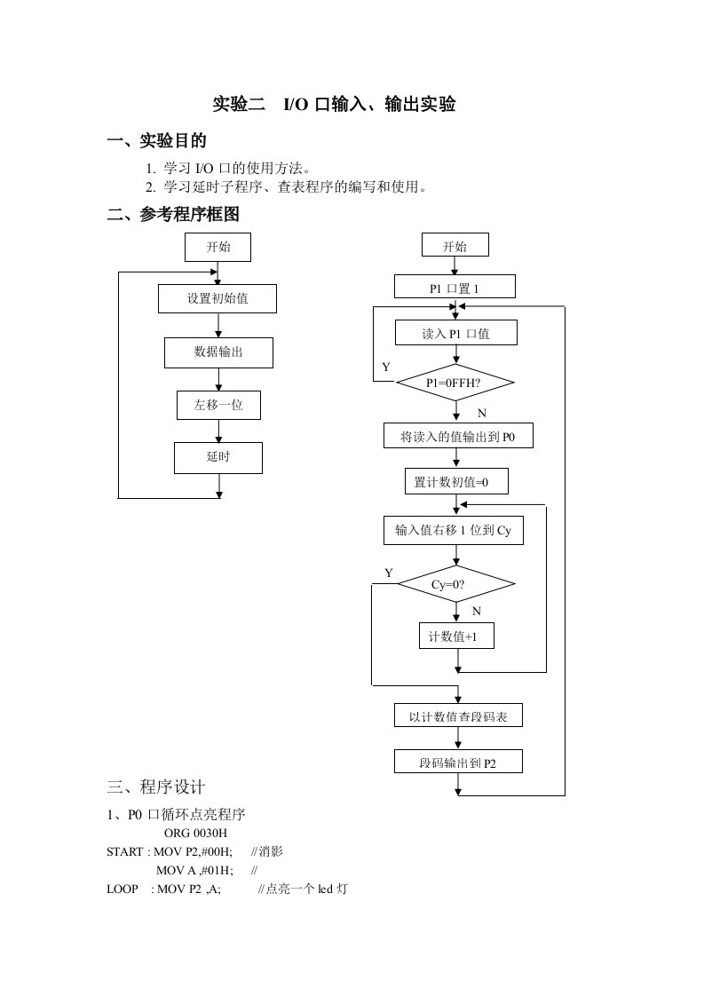 单片机实验IO口的输入输出实验