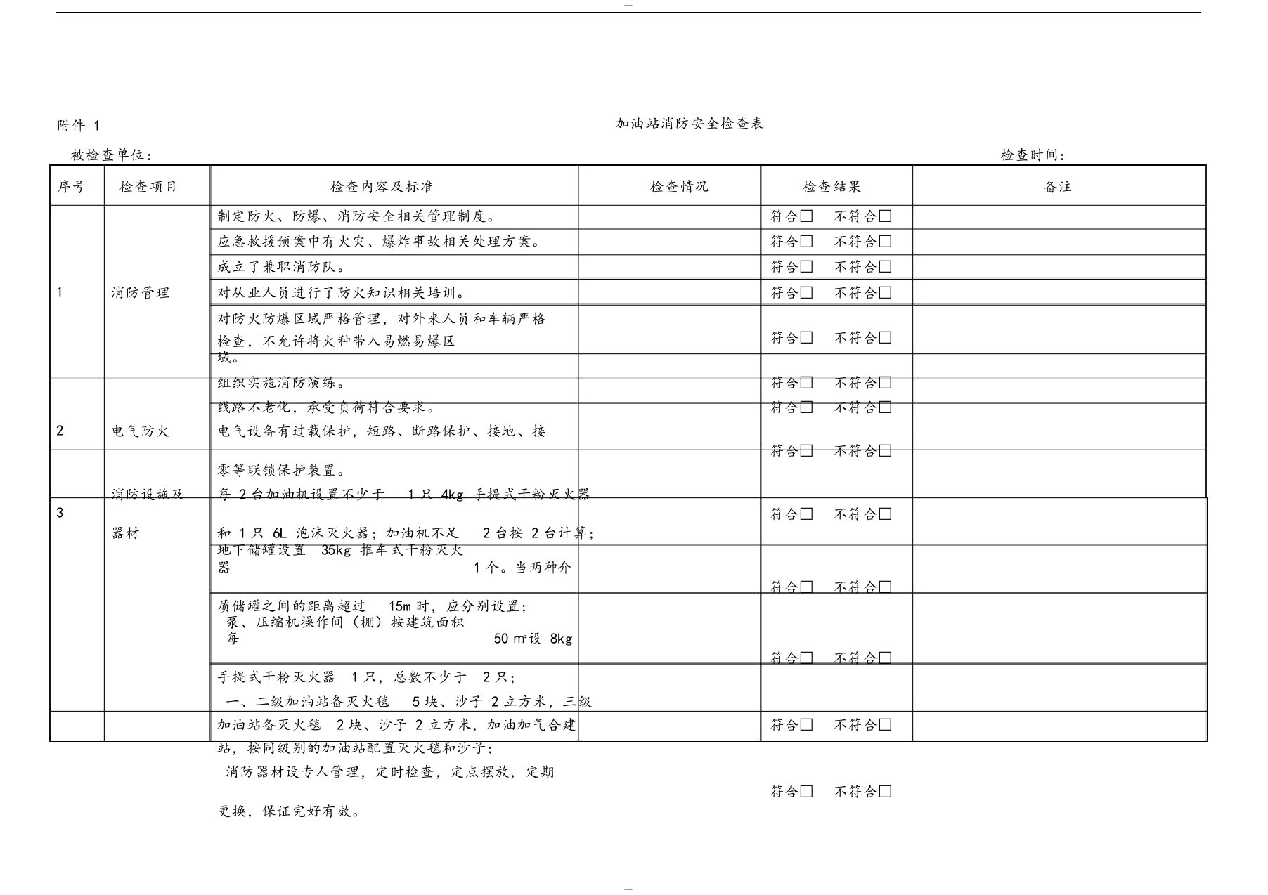 加油站消防安全检查表