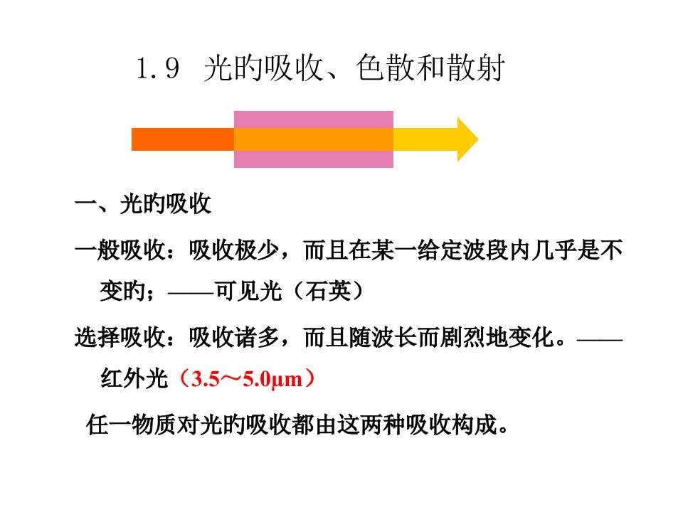 物理光学-1光的吸收色散和散射公开课百校联赛一等奖课件省赛课获奖课件