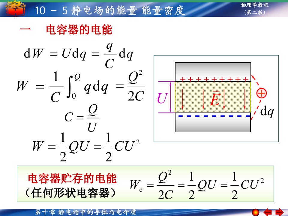 静电场的能量能量密度