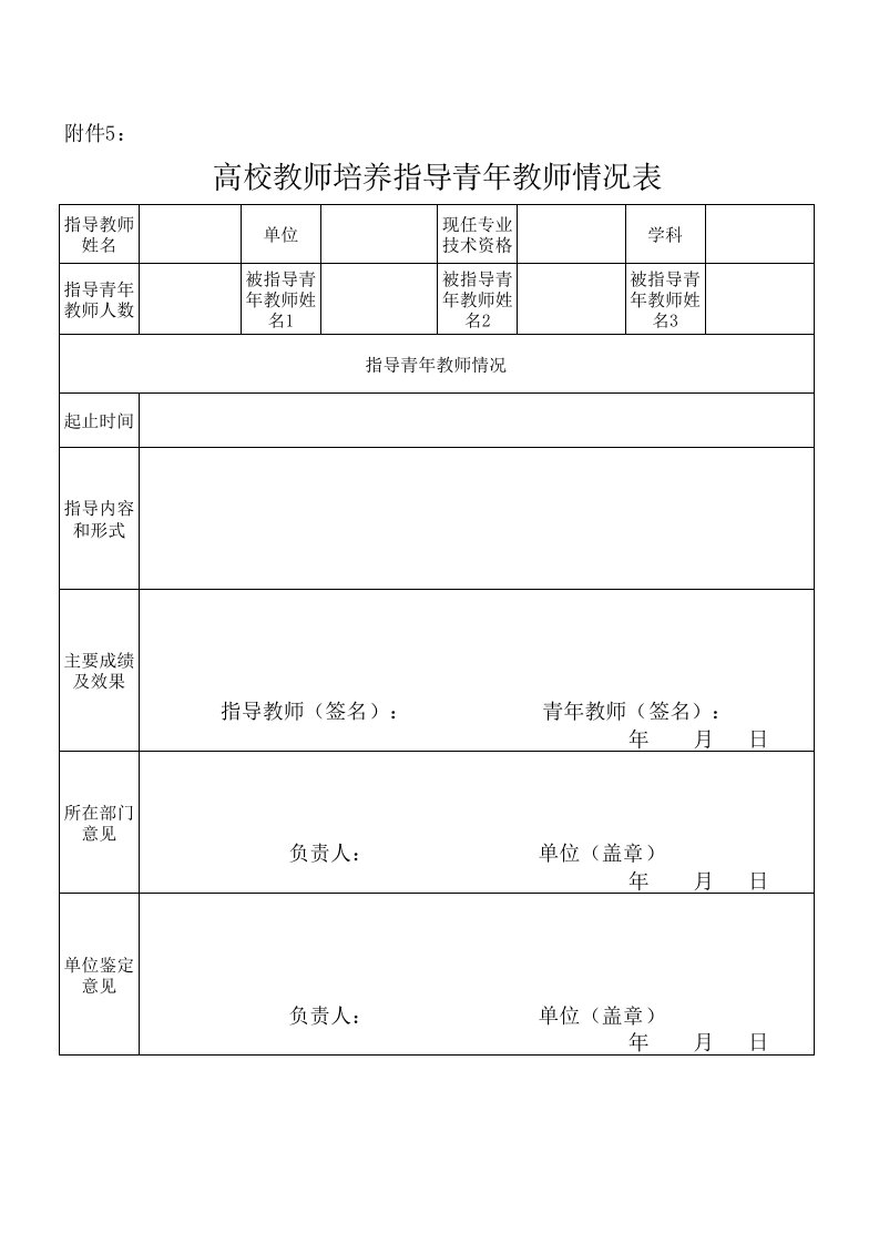 高校教师培养指导青年教师情况表