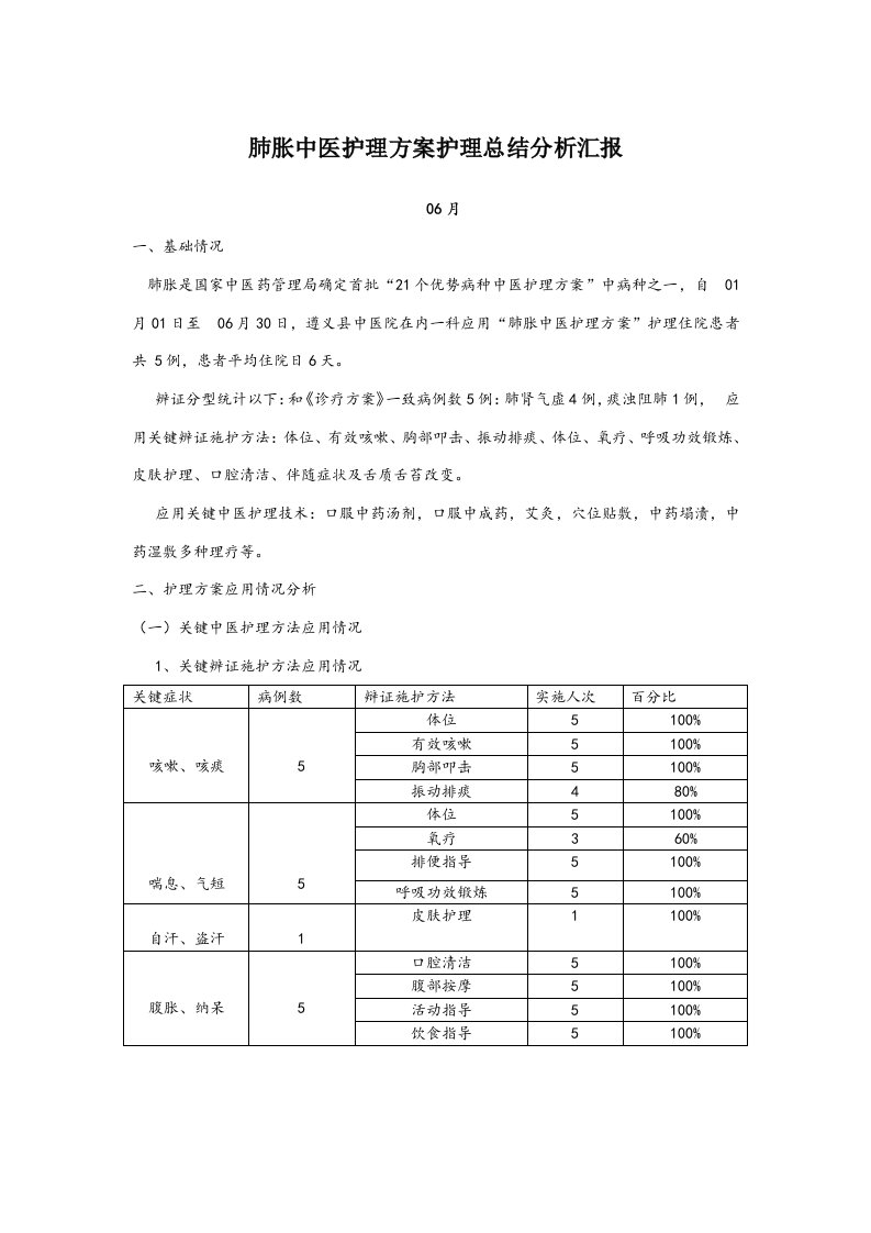 肺胀中医护理方案护理总结分析报告