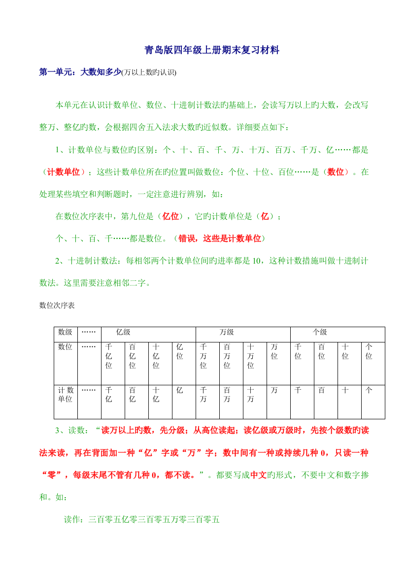 2023年新青岛版四年级数学上册全册知识点归纳材料