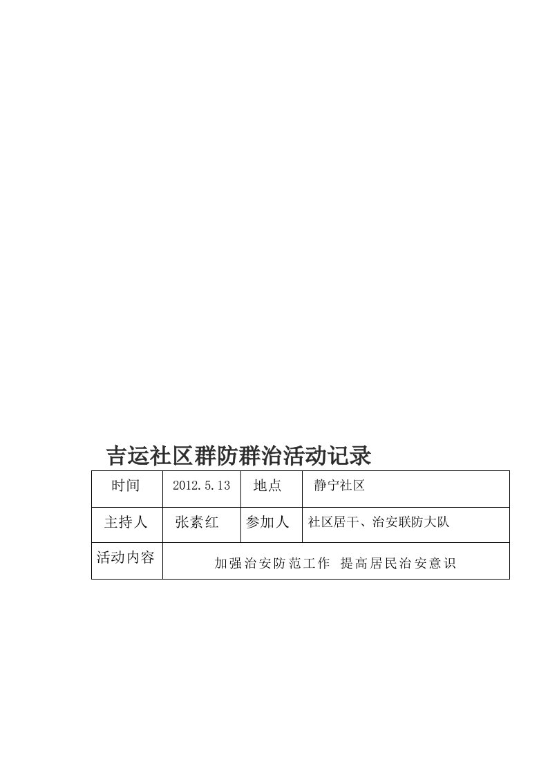 吉运社区群防群治活动记录