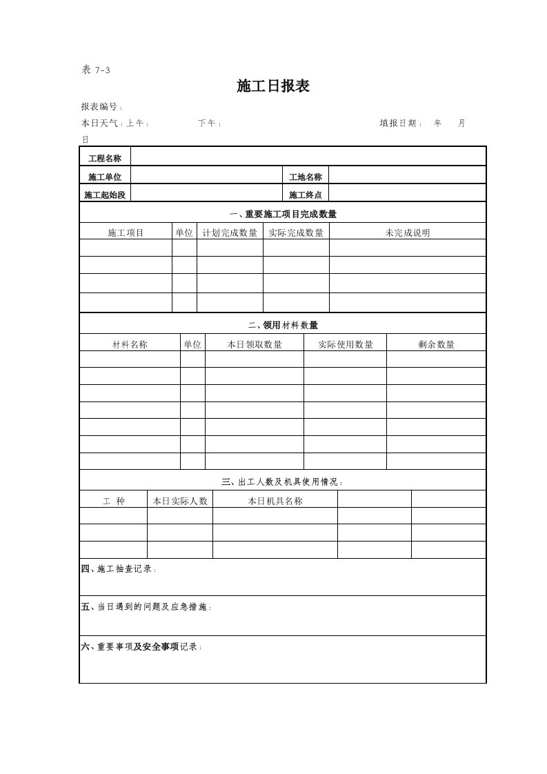 工程进度日报表