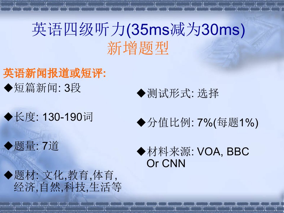 英语四级听力(新闻)试卷