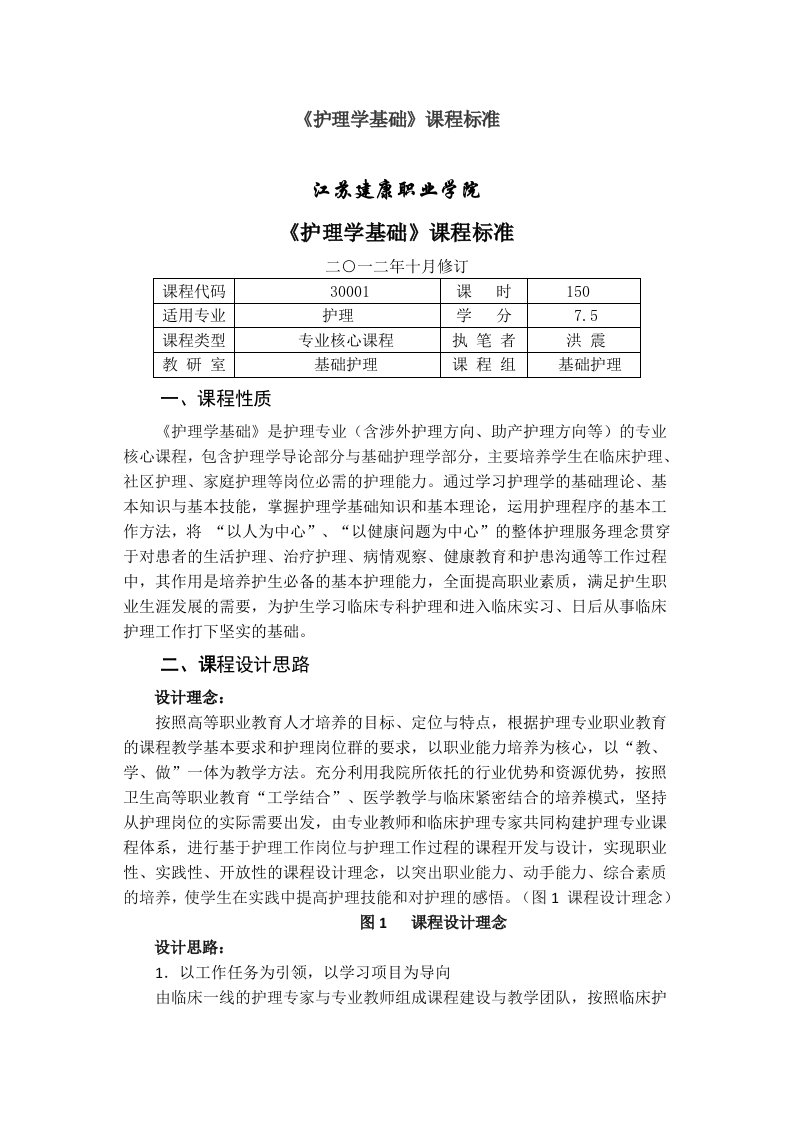 护理学基础课程标准(江苏健康职业学院)