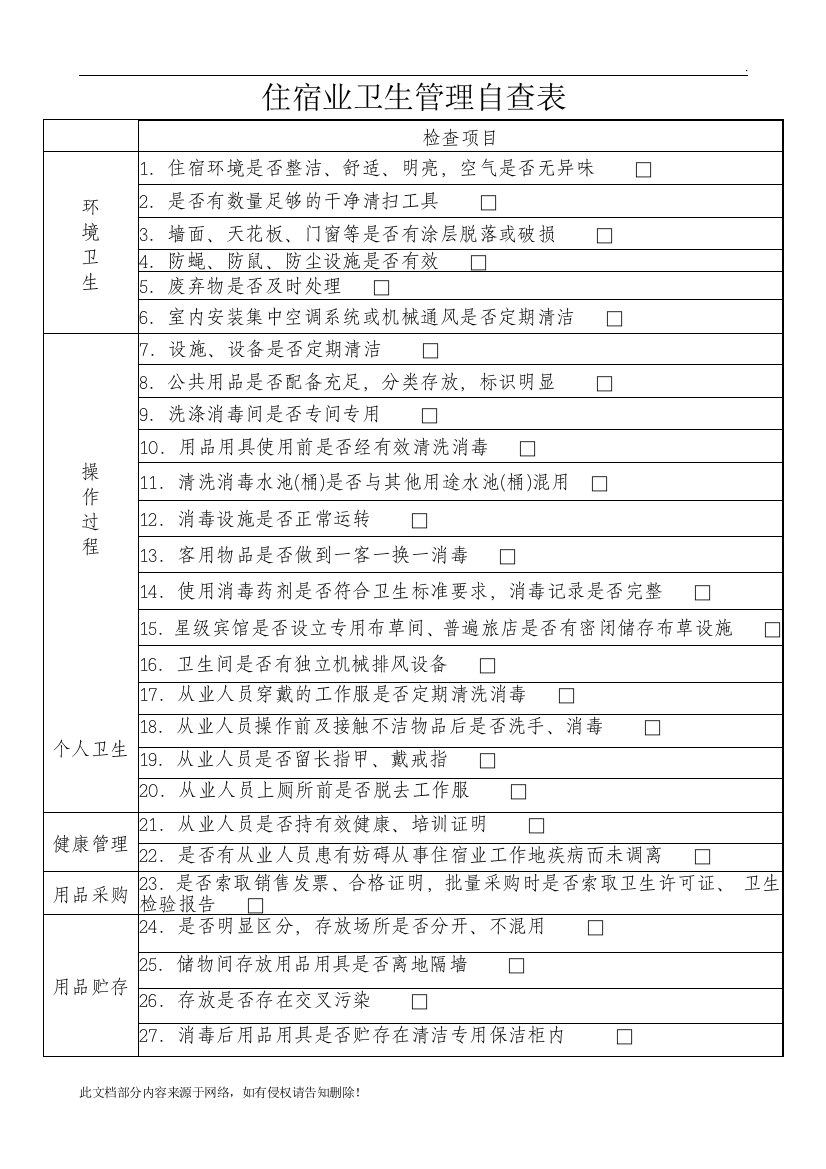 住宿业卫生管理自查表