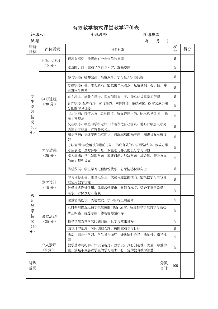 高效课堂教学评价表1