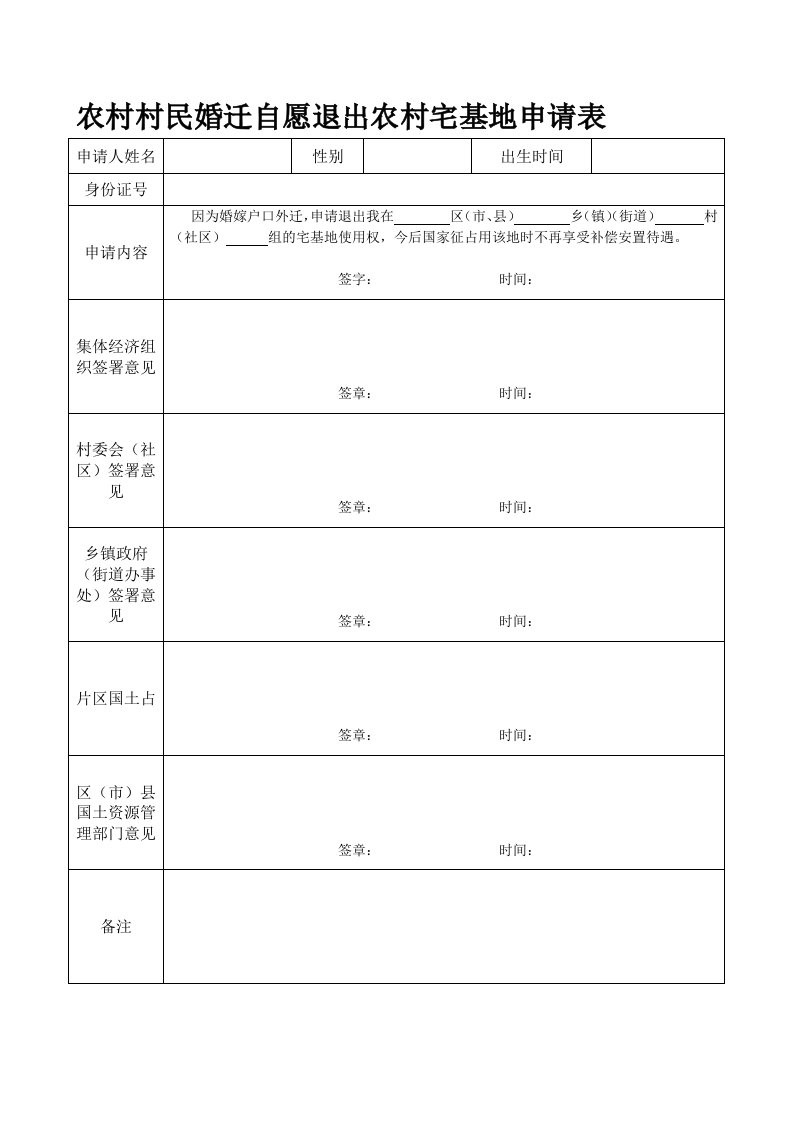 农村村民婚迁自愿退出农村宅基地申请表【精品-PDF】