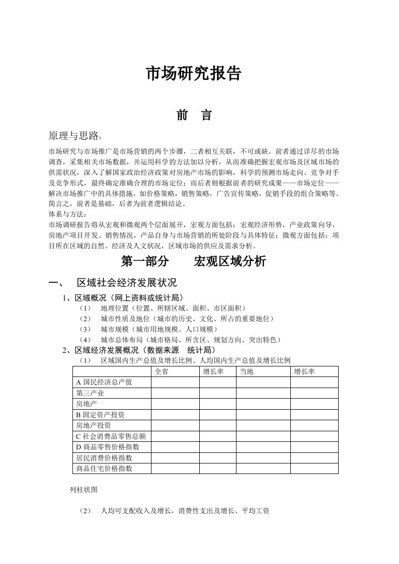 市场分析报告书模板