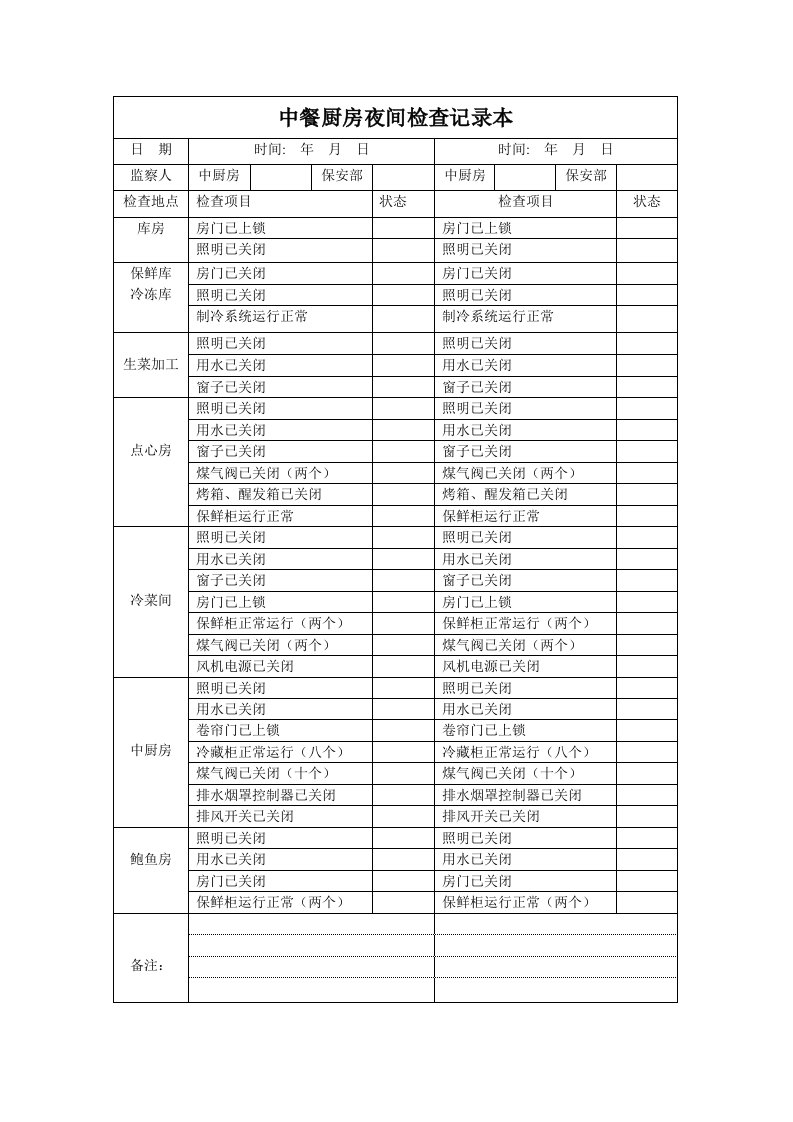 中餐厨房夜间检查记录本