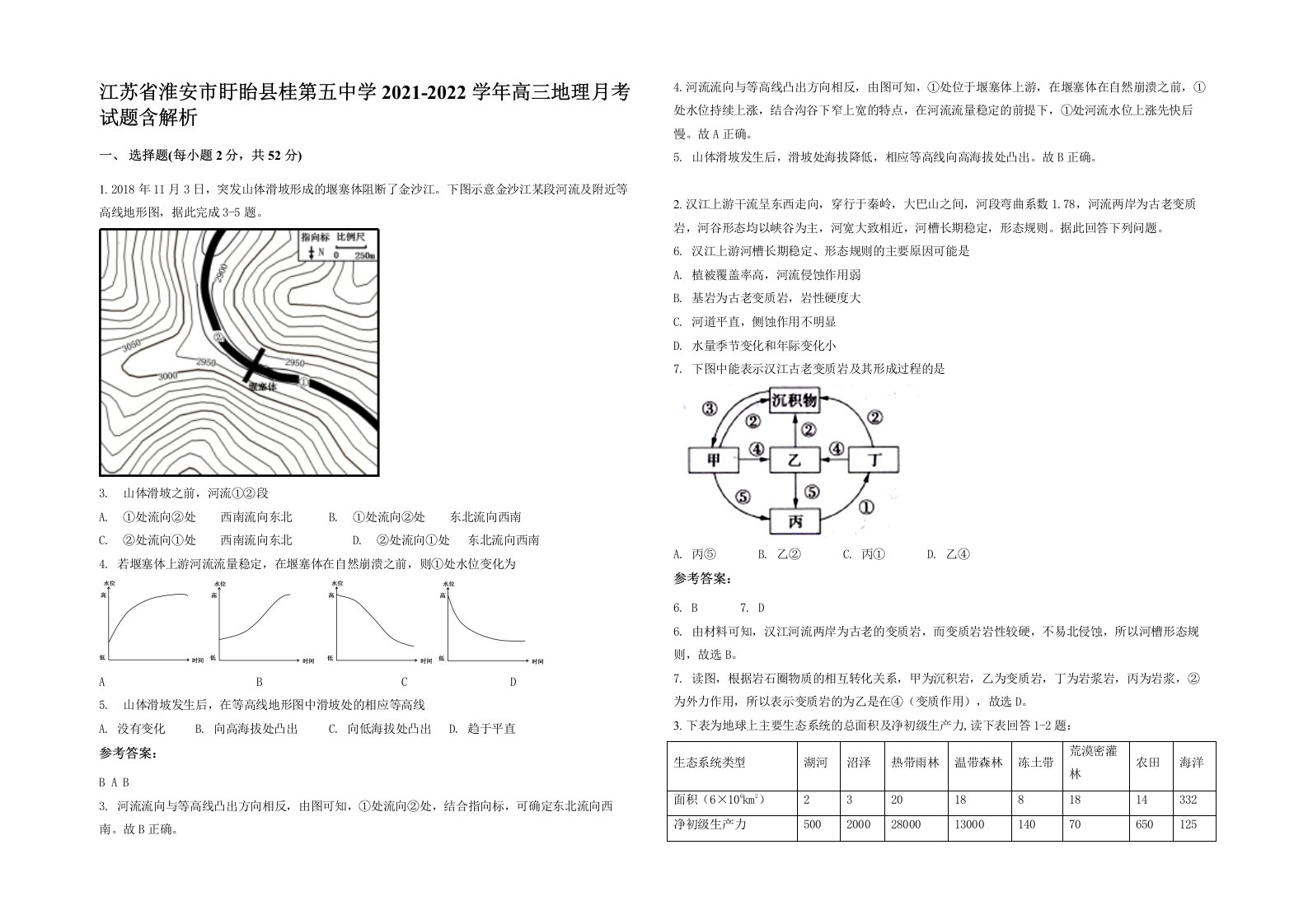 江苏省淮安市盱眙县桂第五中学2021-2022学年高三地理月考试题含解析