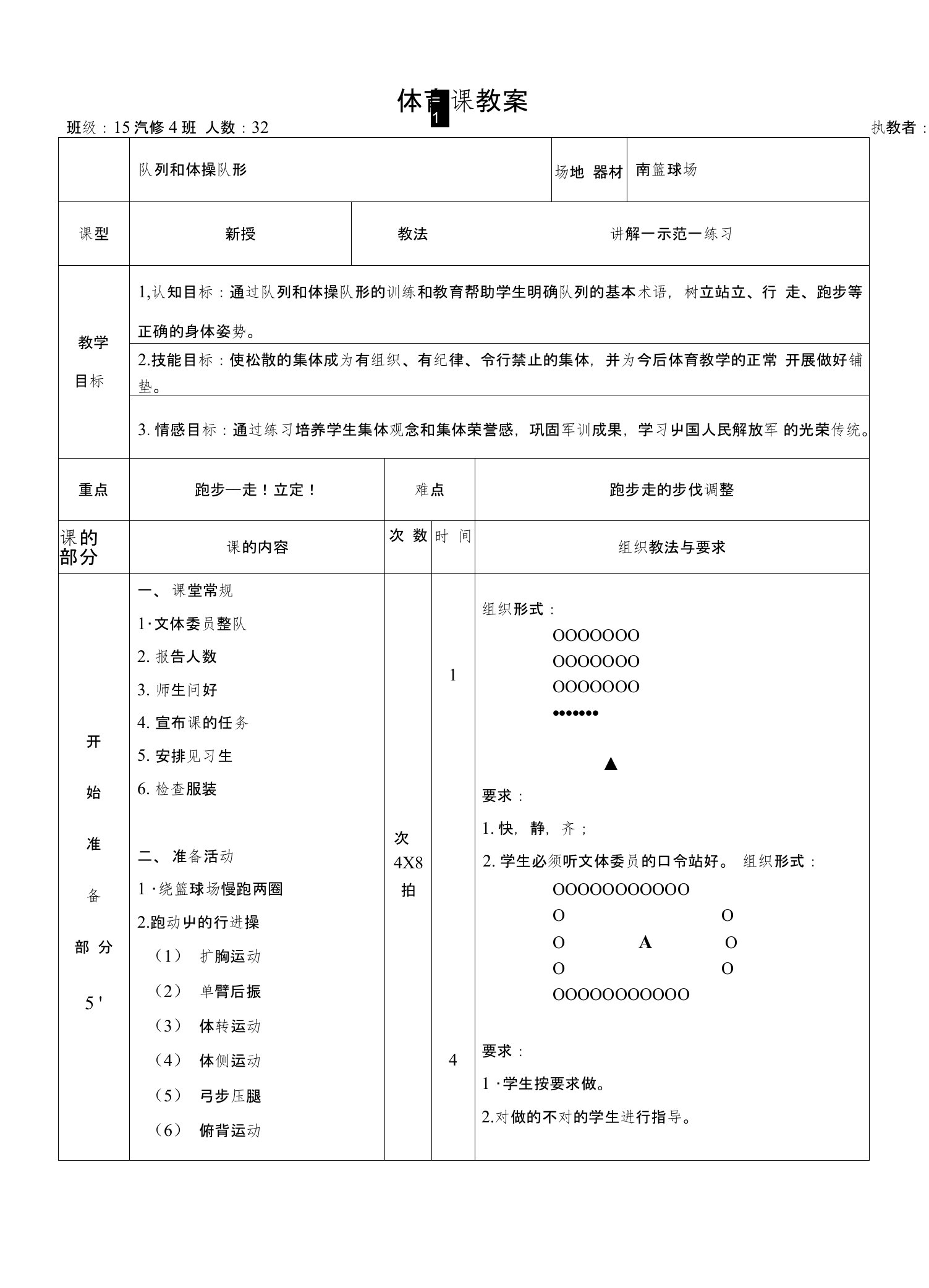 丁国勤集体备课队列队形体育教案