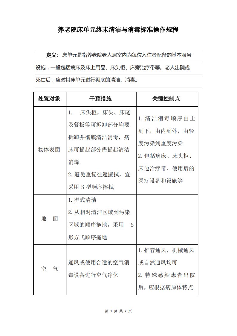 养老院床单元终末清洁与消毒标准操作规程