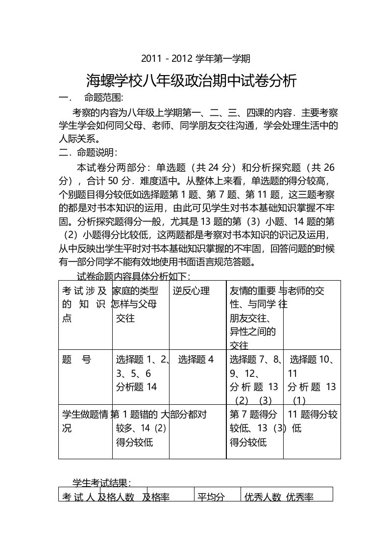 八年级政治期中试卷分析