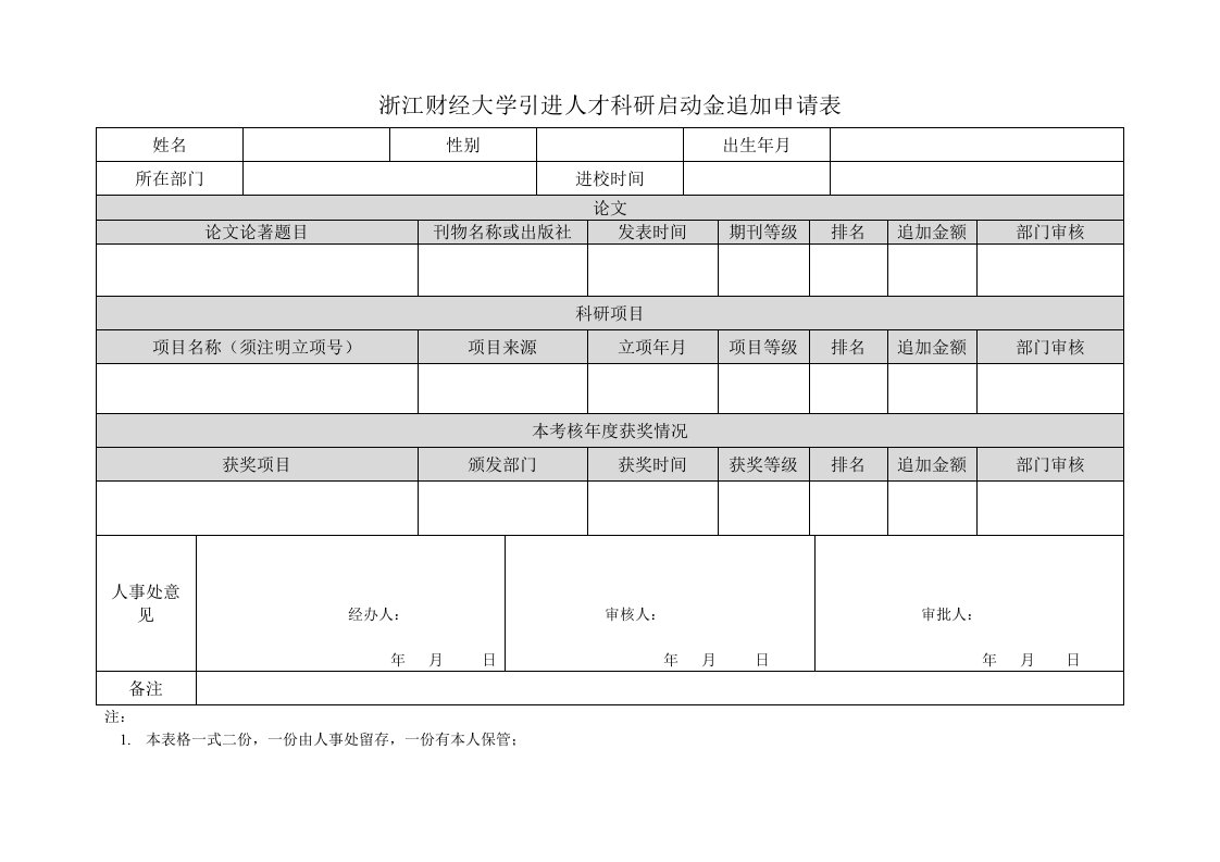 浙江财经大学引进人才科研启动金追加申请表