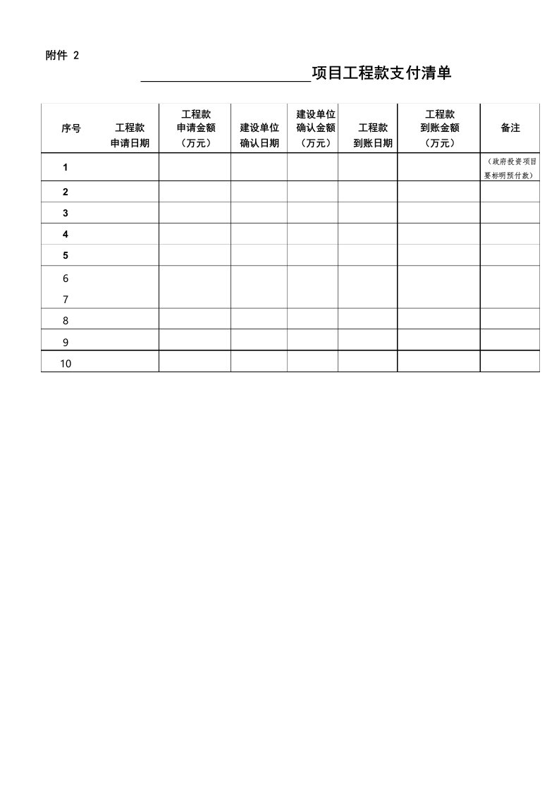 项目工程款支付清单