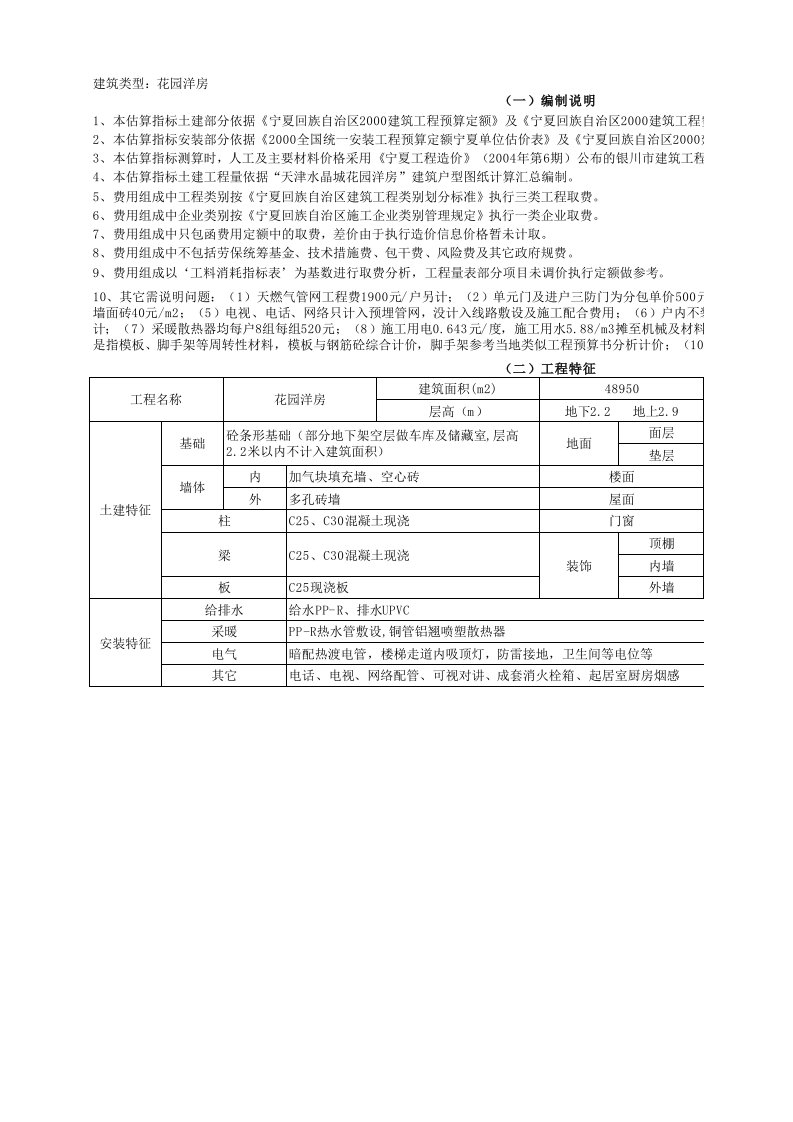 小高层、花园洋房、别墅建安成本