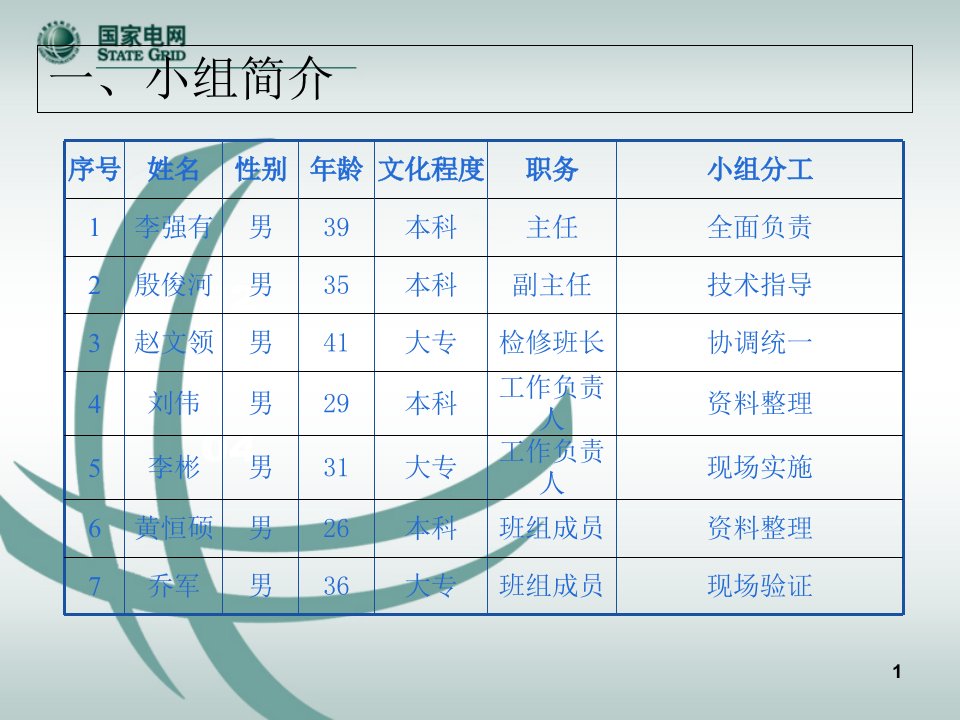 提高输电线路防外力破坏能力