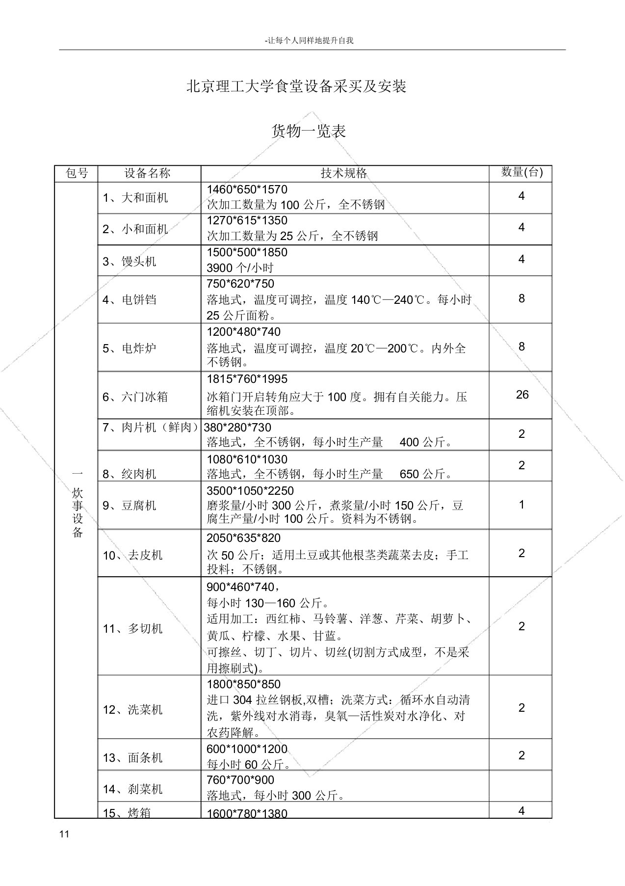 北京理工大学食堂设备采购及安装