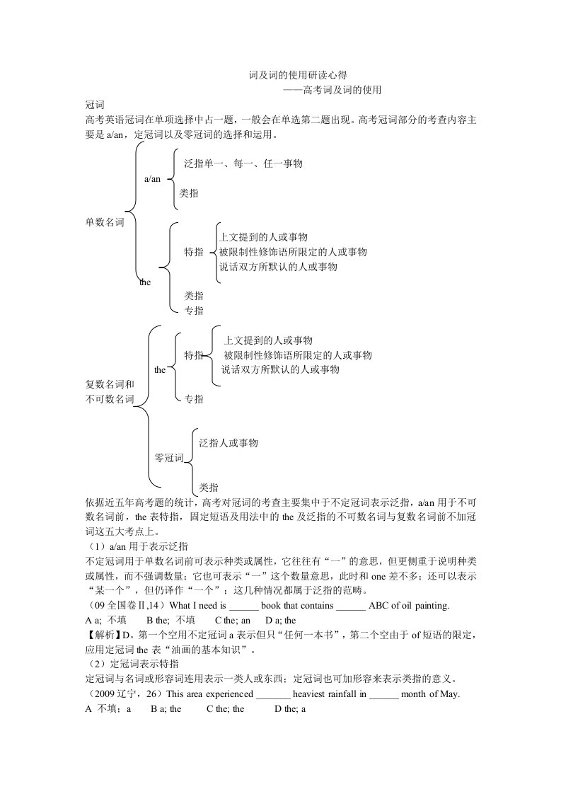 高考英语词及词的使用理论真题