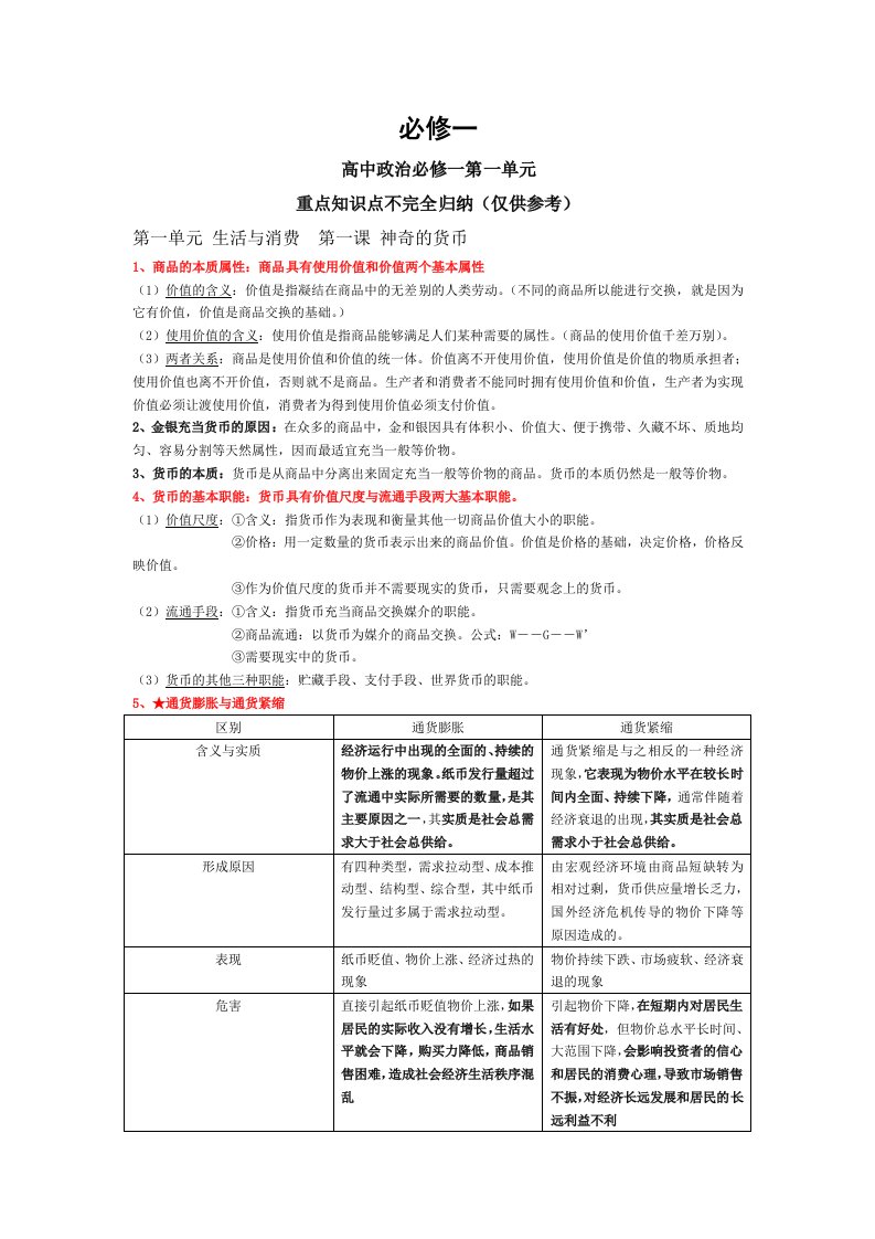 高中政治必修一经济生活第一单元知识点重点总结