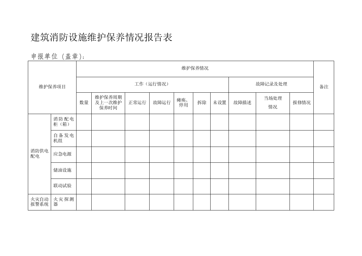 宾馆饭铺类