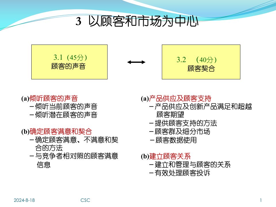 《卓越绩效准则》之类目3：顾客