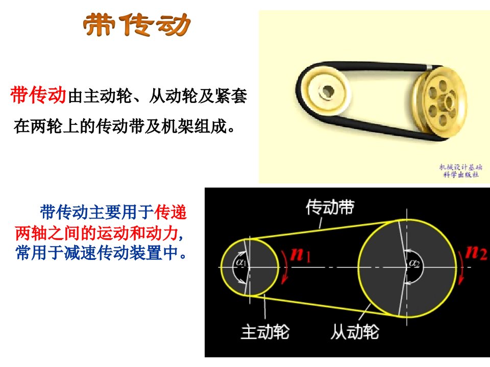 机械基础带传动教学课件PPT