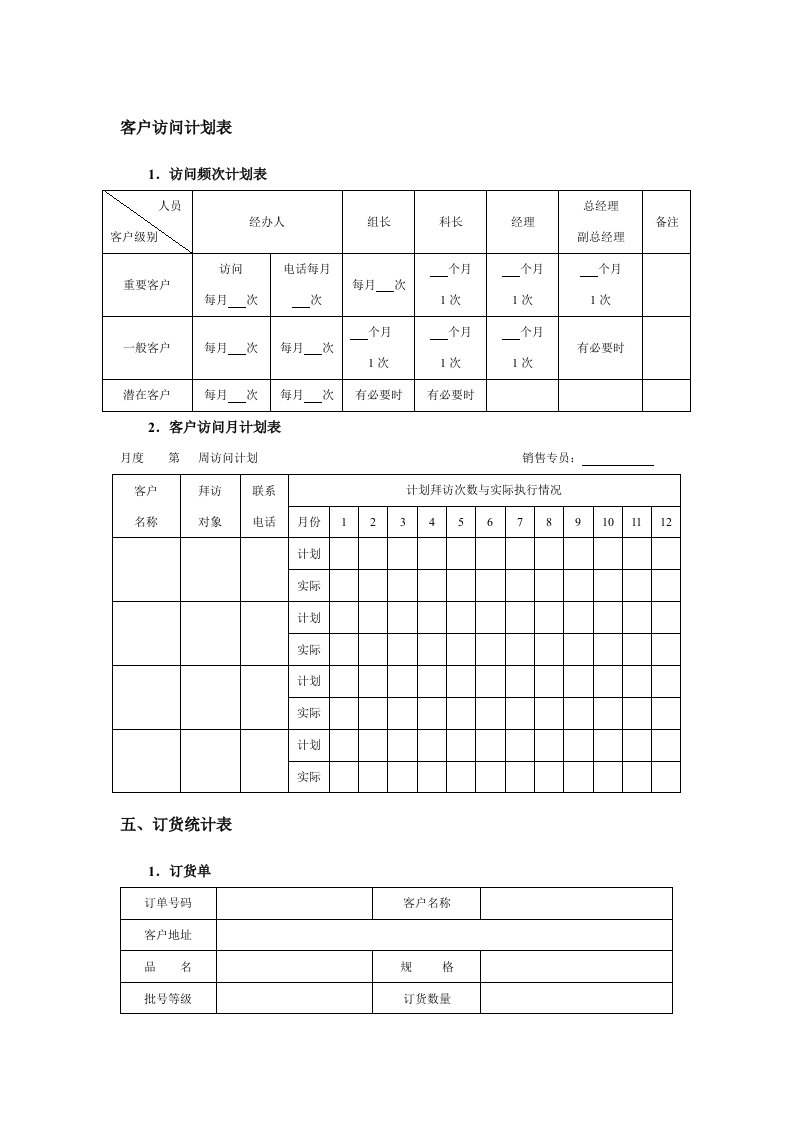 客户访问计划表