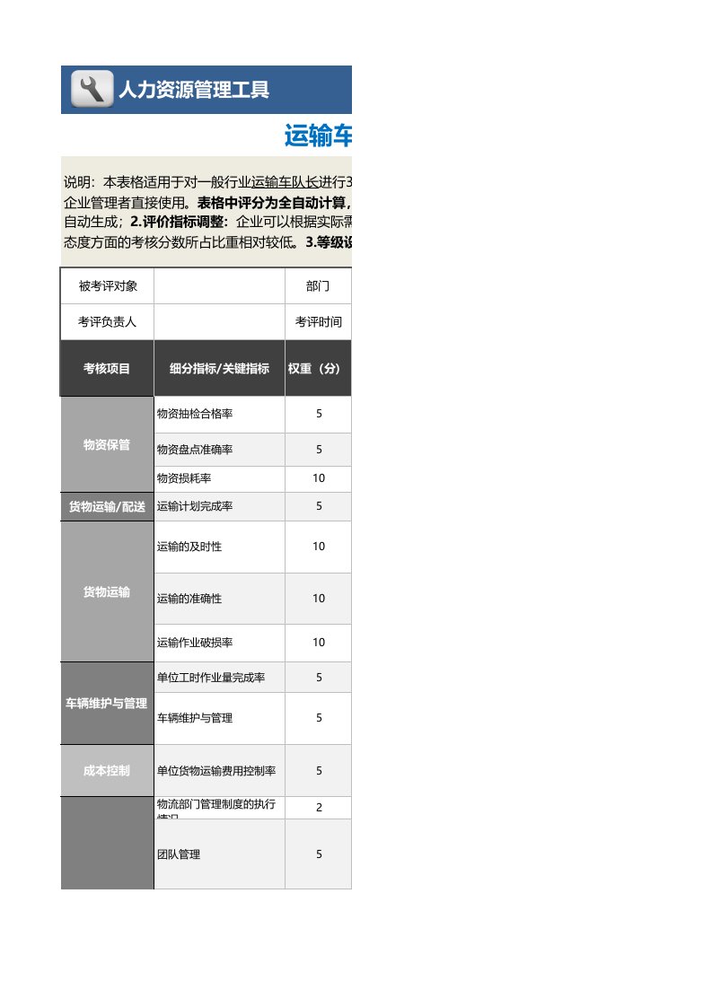 企业管理-1211运输车队长绩效考核表含自动计算等级评价