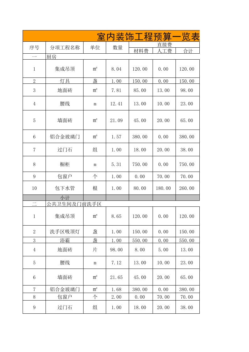 装修预算表模板