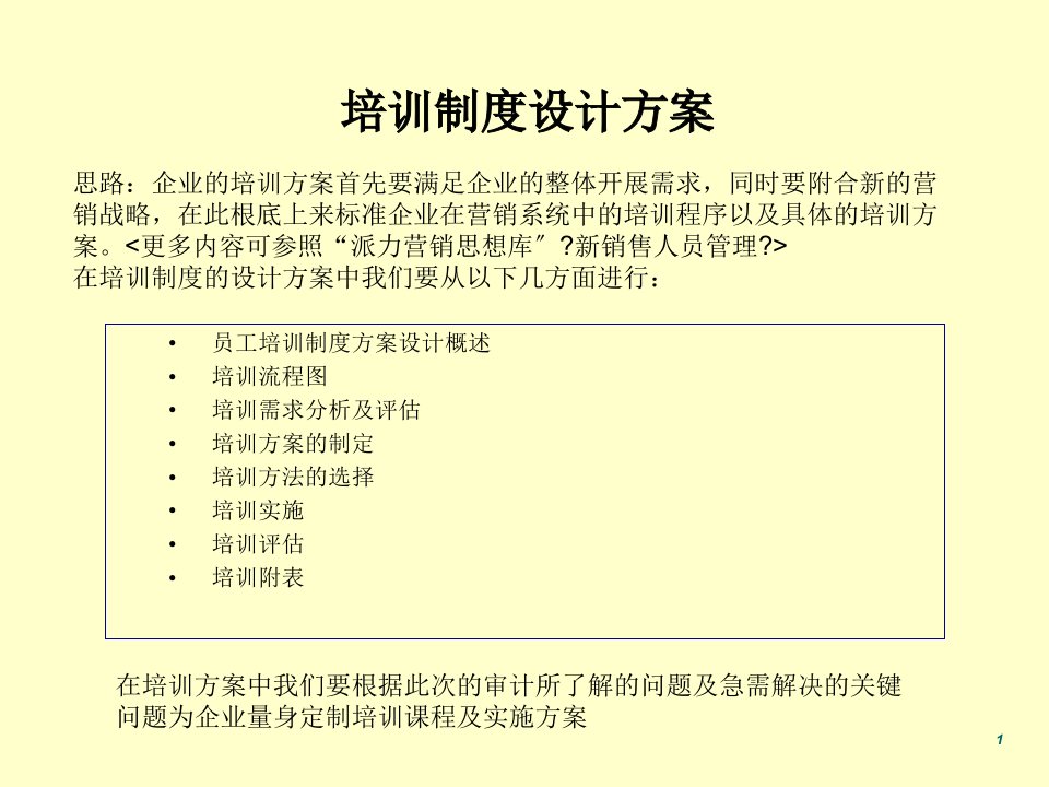 员工培训轨制设计计划模板完美版教学